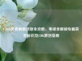 CSGO免费胸章获取全攻略，零成本解锁专属荣誉标识及CDK激活指南