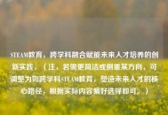 STEAM教育，跨学科融合赋能未来人才培养的创新实践，（注，若需更简洁或侧重某方向，可调整为如跨学科STEAM教育，塑造未来人才的核心路径，根据实际内容偏好选择即可。）
