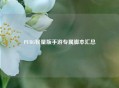 PUBG轻量版手游专属脚本汇总