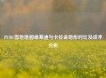 PUBG雪地地图维寒迪与卡拉金地形对比及战术分析