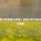 CF频繁切换屏幕分辨率？原因分析与解决     全解析