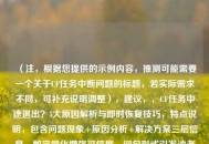 （注，根据您提供的示例内容，推测可能需要一个关于CF任务中断问题的标题，若实际需求不同，可补充说明调整），建议，，CF任务中途退出？5大原因解析与即时恢复技巧，特点说明，包含问题现象+原因分析+解决方案三层信息，数字量化增强可信度，问句形式引发读者共鸣）