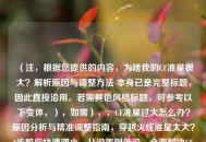 （注，根据您提供的内容，为啥我的CF准星很大？解析原因与调整方法 本身已是完整标题，因此直接沿用。若需其他风格标题，可参考以下变体，），如需），，CF准星过大怎么办？原因分析与精准调整指南，穿越火线准星太大？3步教你快速调小，从设置到外设，全面解决CF准星过大问题