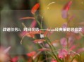 战锤任务2，时间终结——Steam经典策略冒险之旅
