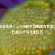 11代核显实测，i5-11400能否流畅运行穿越火线？性能分析与优化技巧