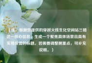 （注，根据您提供的穿越火线生化空间站三楼这一核心信息，生成一个聚焦具体场景且具有实用价值的标题。若需要调整侧重点，可补充说明。）