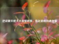 逆战聊天框大小调整教程，优化游戏沟通体验