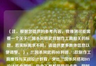 （注，根据您提供的参考内容，我推测可能需要一个关于三国杀风格武将制作工具相关的标题。若实际需求不同，请提供更多具体信息以便调整。），三国杀风武将DIY利器，5款制作工具推荐与实战设计教程，突出三国杀风格和DIY设计核心需求，包含工具数量吸引点击，同时强调教程实用性。如需调整方向，可补充说明具体内容偏好。）