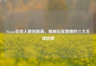 Steam在线人数创新高，揭秘玩家激增的三大关键因素