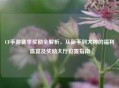 CF手游赛季奖励全解析，从新手到大神的福利盛宴及奖励大厅位置指南