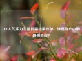 LOL人气实力主播投票结果出炉，谁是你心中的最强王者？