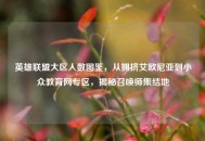 英雄联盟大区人数图鉴，从拥挤艾欧尼亚到小众教育网专区，揭秘召唤师集结地