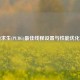 绝地求生(PUBG)更佳线程设置与性能优化指南
