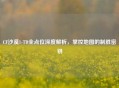 CF沙漠1-TD全点位深度解析，掌控地图的制胜密钥