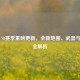 PUBG S8赛季重磅更新，全新地图、武器与战术全解析