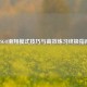 CSGO滑翔模式技巧与高效练习终极指南