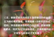 （注，根据您提供的内容王者荣耀日均收益超2亿为核心事实提炼，采用现象+分析的双段式结构，突出数据冲击力和行业价值。若需调整侧重点，可改为2亿日流水背后，王者荣耀的社交裂变与皮肤经济等变体）