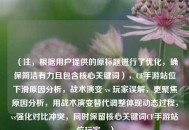 （注，根据用户提供的原标题进行了优化，确保简洁有力且包含核心关键词），CF手游站位下滑原因分析，战术演变 vs 玩家误解，更聚焦原因分析，用战术演变替代调整体现动态过程，vs强化对比冲突，同时保留核心关键词CF手游站位玩家。）