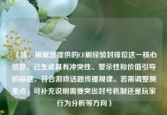 （注，根据您提供的CF刷经验封排位这一核心信息，已生成具有冲突性、警示性和价值引导的标题，符合游戏话题传播规律。若需调整侧重点，可补充说明需要突出封号机制还是玩家行为分析等方向）