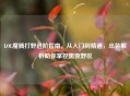 LOL魔腾打野进阶指南，从入门到精通，出装解析助你掌控黑夜野区