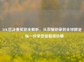 LOL总决赛奖励全解析，从荣耀勋章到全球限定，每一份荣誉皆值得珍藏