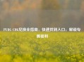 PUBG CDK兑换全指南，快速找到入口，解锁专属福利