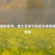Steam辐射系列，废土生存与后启示录冒险终极指南