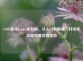 CSGO优化Config全指南，从入门到精通，打造高流畅专属竞技体验